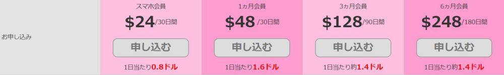 申し込むクリック
