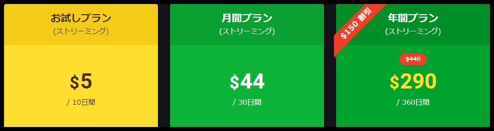 プラン