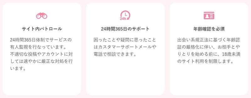 安全性やセキュリティ