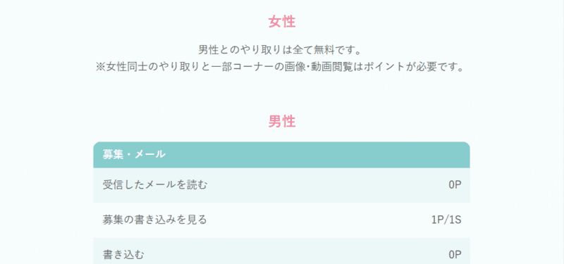 料金表の一部画像