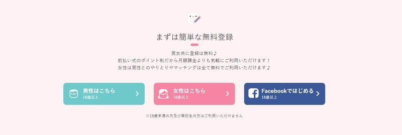 簡単登録